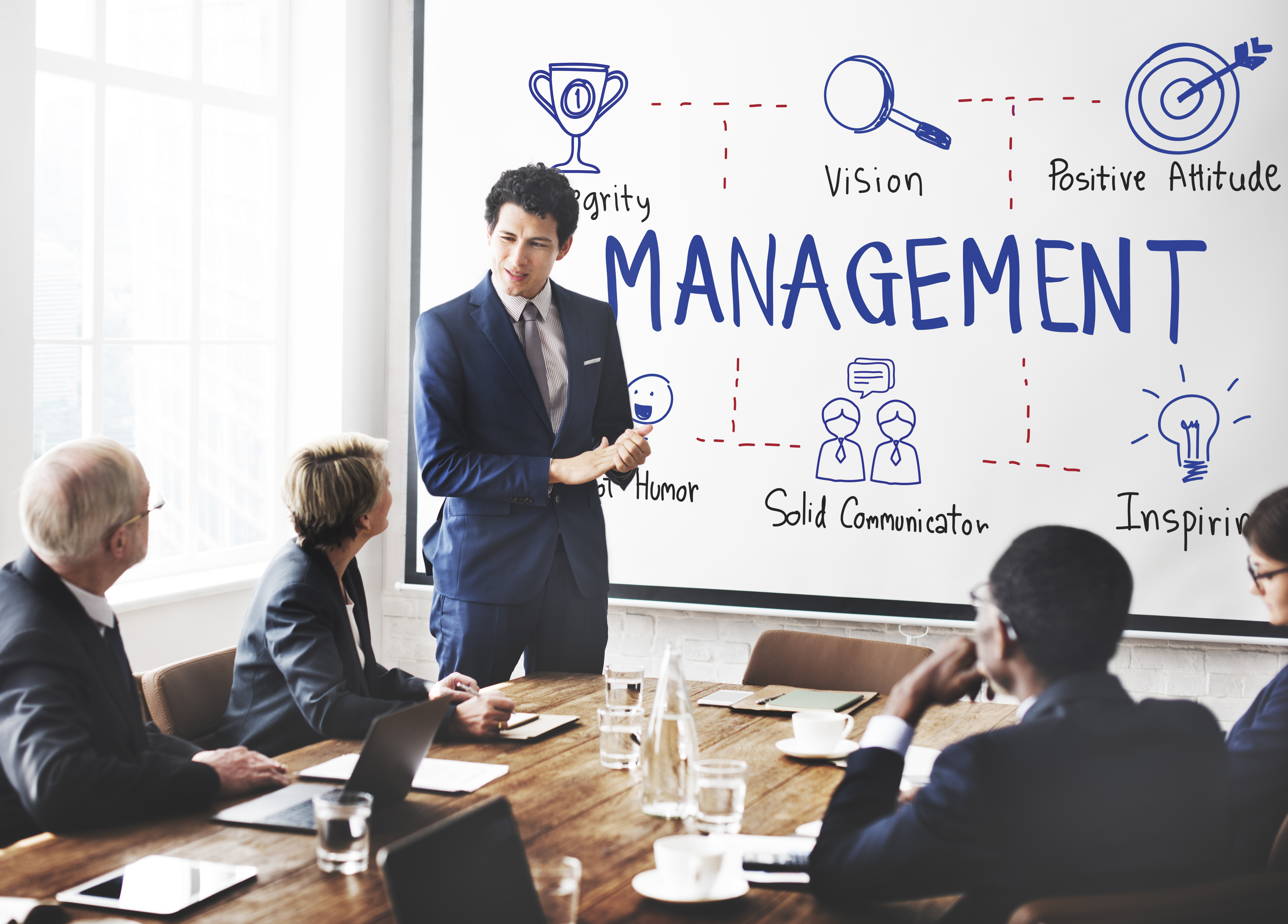 What Are Roles of HR Management? A Complete Guide for Modern Businesses