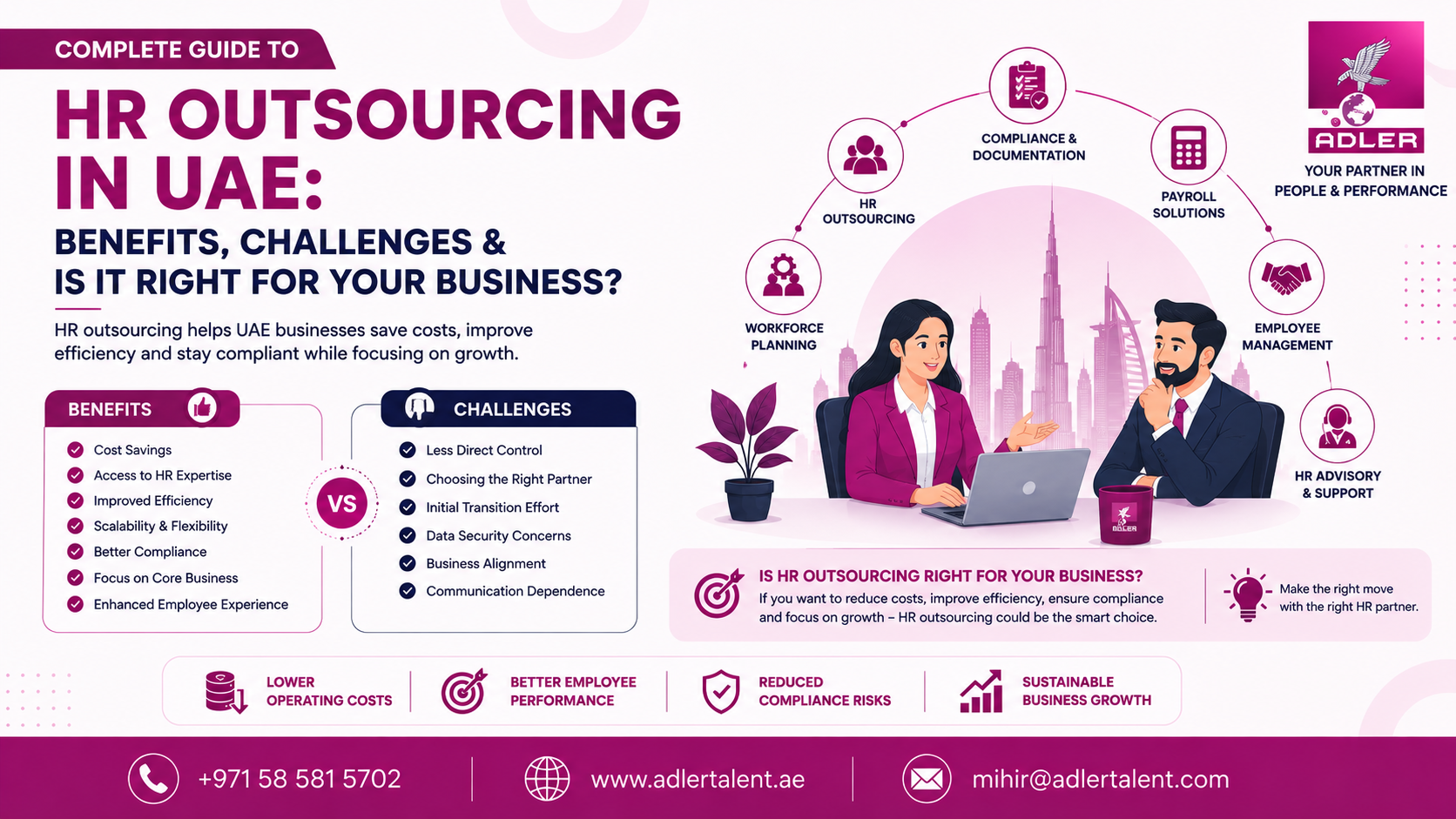 HR Outsourcing in UAE: Benefits, Challenges & Is It Right for Your Business?